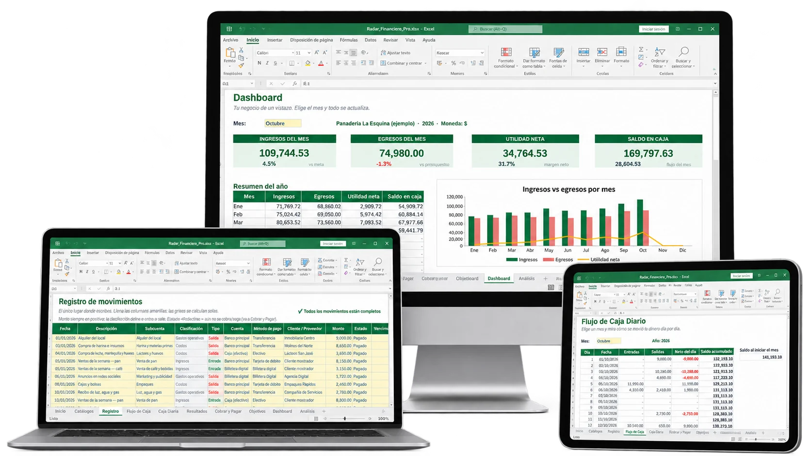 Radar Financiero Pro abierto en Excel: dashboard en el monitor, registro de movimientos en el notebook y flujo de caja en la tablet